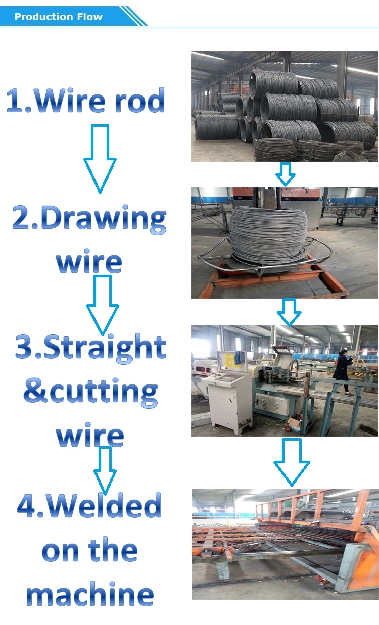 as-Nzs 4671-2001 Standard SL51.5 SL41.5 Concrete Construction Reinforcement Welded Steel Wire Mesh